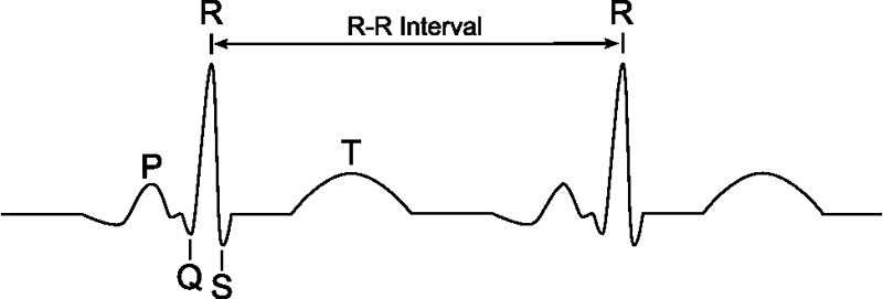 hrv